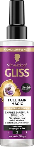 Schwarzkopf Professional Express-Repair Full Hair Magic Conditioner