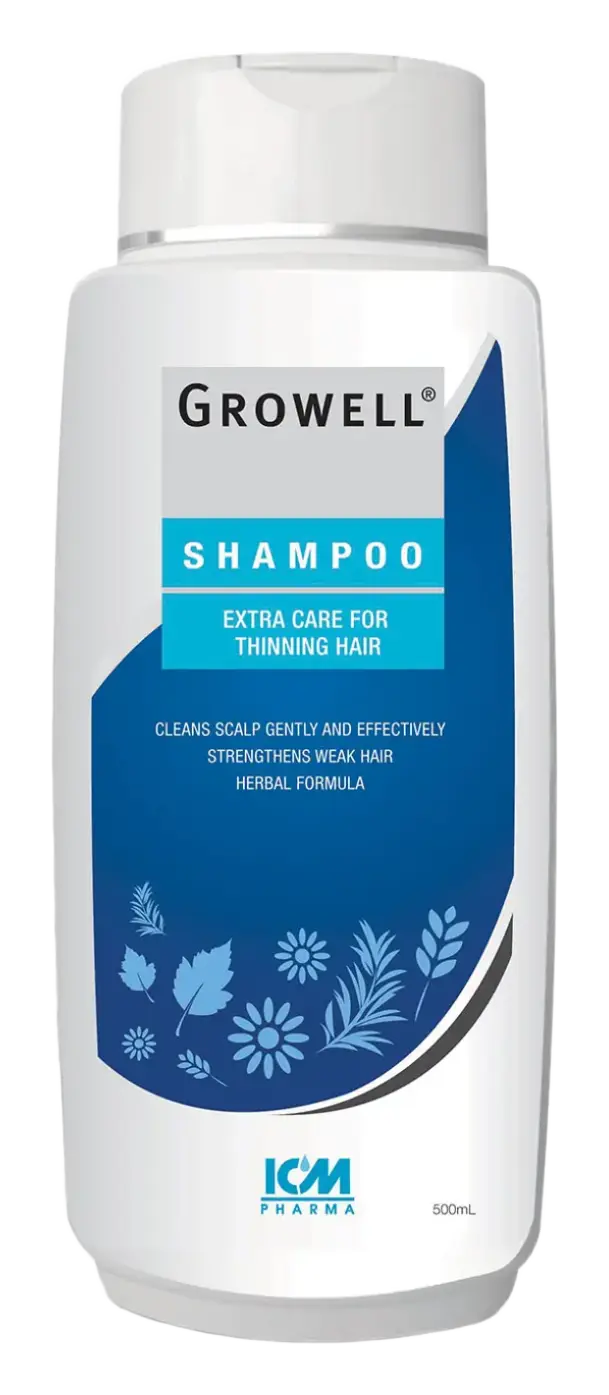 ICM Pharma Growell Shampoo