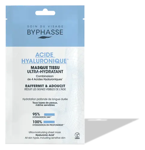 Byphasse Ultra-Moisturizing Sheet Mask