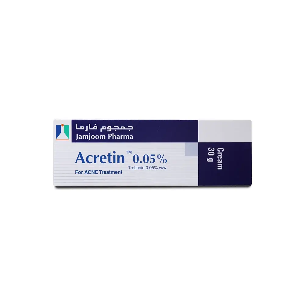 Jamjoom Pharma Acretin 0.05% (Ingredients Explained)
